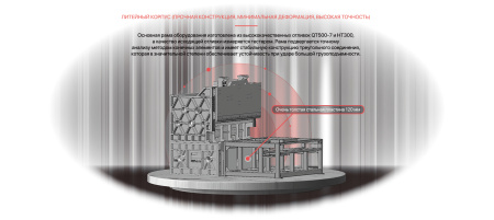 AG2000 Автоматический панелегиб по доступным ценам в нашем каталоге. 